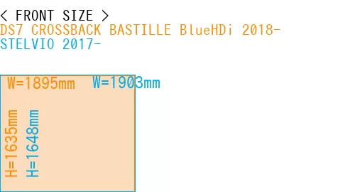 #DS7 CROSSBACK BASTILLE BlueHDi 2018- + STELVIO 2017-